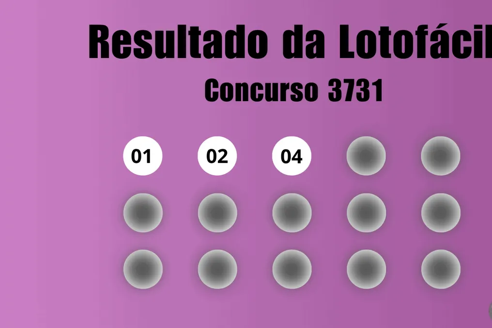 Результаты розыгрыша Lotofácil № 3731: выигрышные номера и оценка приза