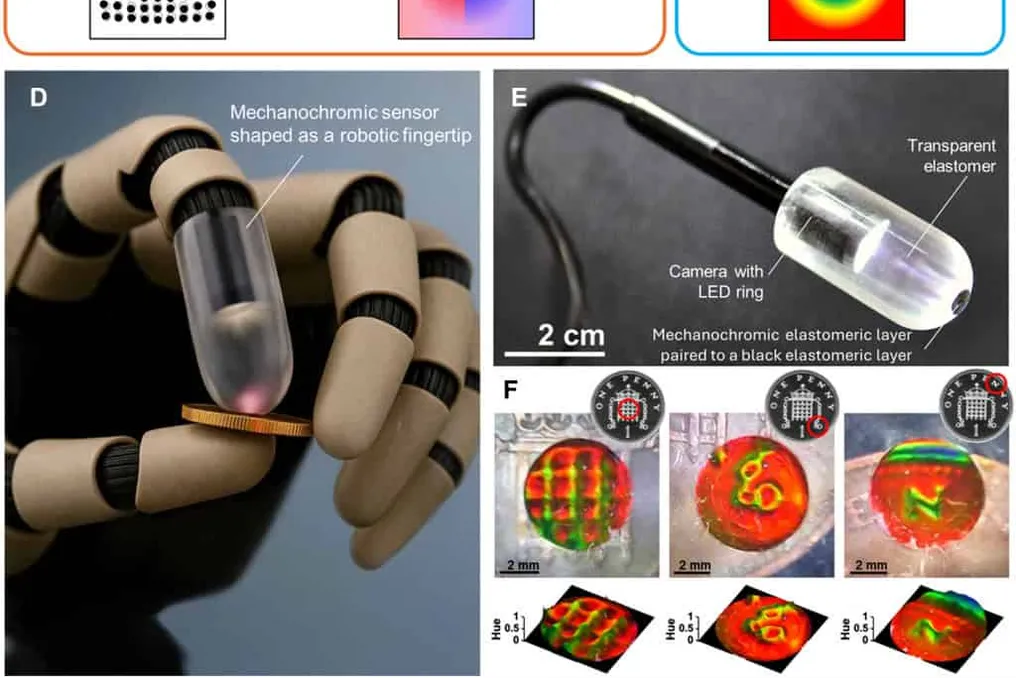 Material que muda de cor ao toque pode dar tato humano a robôs