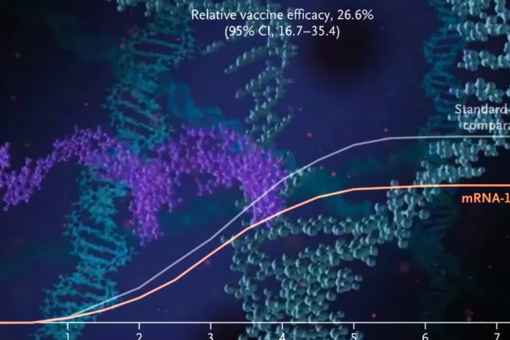 FDA approved the first mRNA flu vaccine from Moderna
