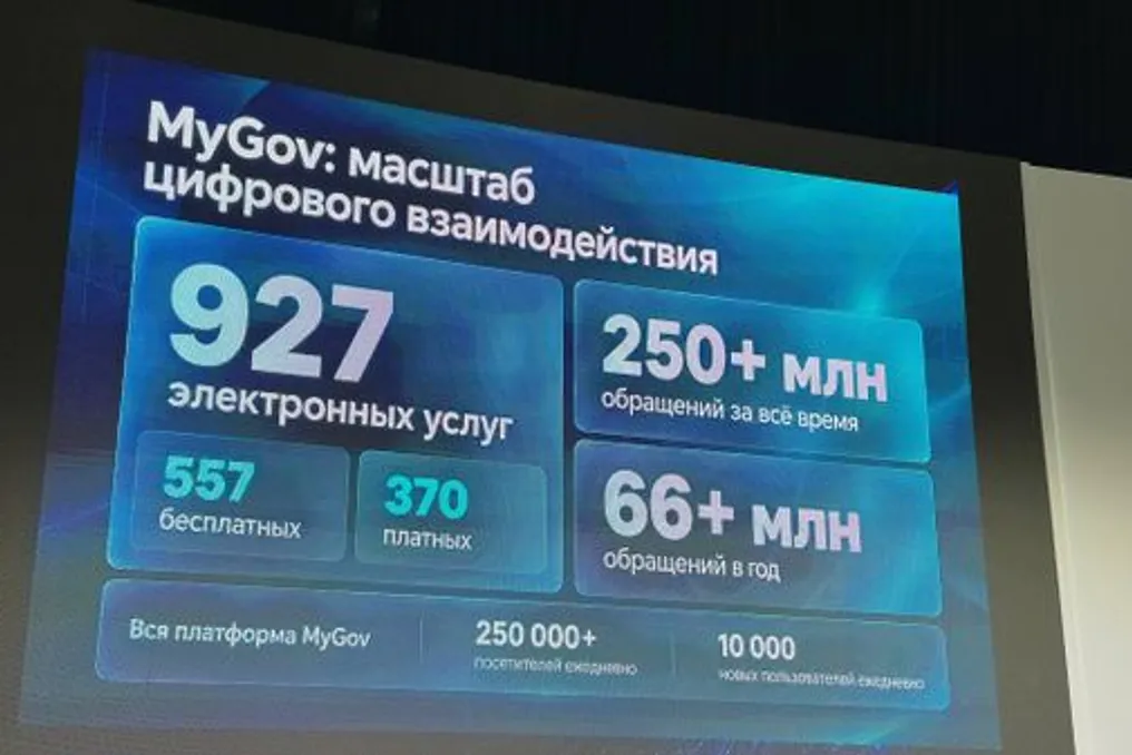 Платформа MyGov внедряет функции голосового помощника, приема заявок и распознавания документов на основе ИИ