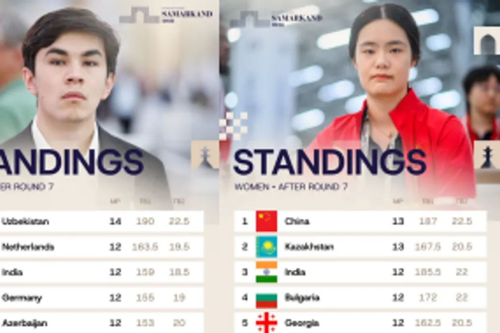 Shaxmatlar jahon chempionati Samarqandda butun dunyoning diqqatini tortmoqda