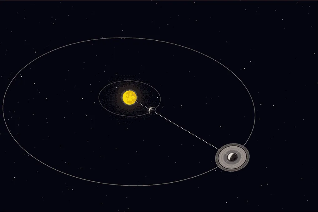 Saturno em oposição: período ideal para observação do planeta anelado