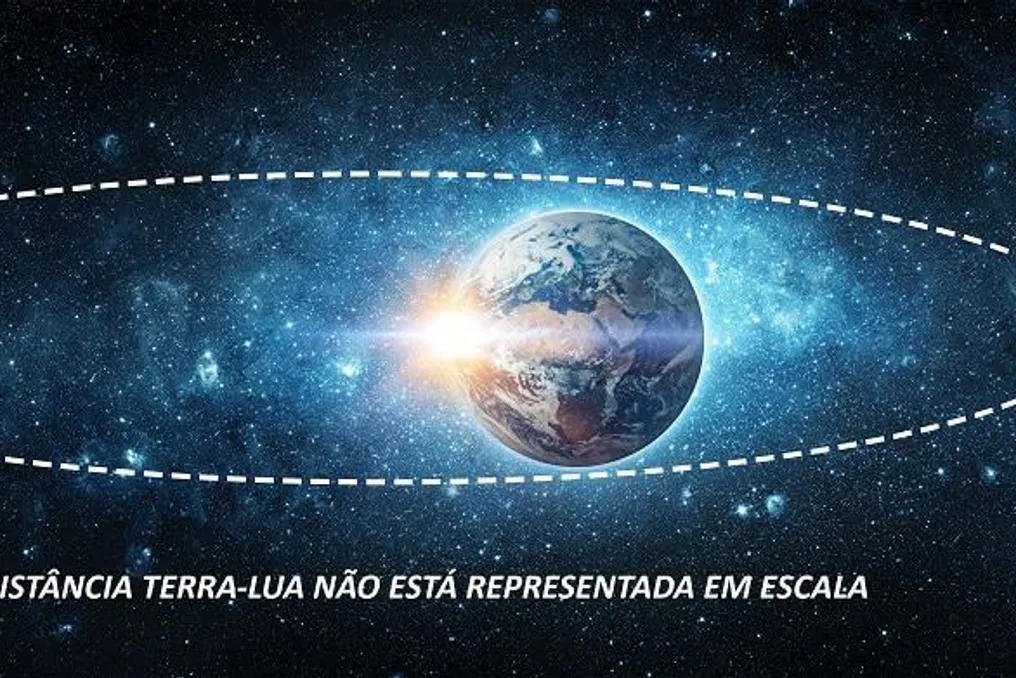 Lua causará eclipse da segunda estrela mais brilhante de Touro; evento será visível no Brasil