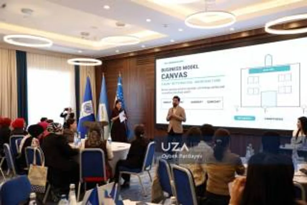 Ayollar tadbirkorligi: xalqaro tajriba va yangi imkoniyatlar