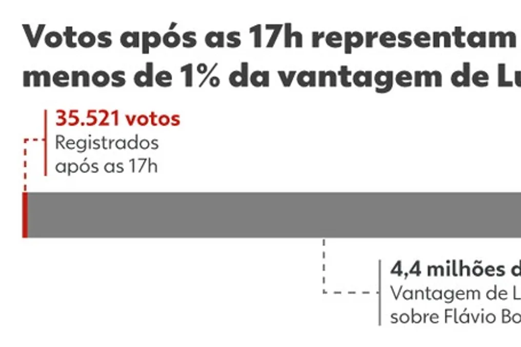 Jornal Anhanguera: Principais notícias de Goiás na primeira edição regional de segunda-feira (26)