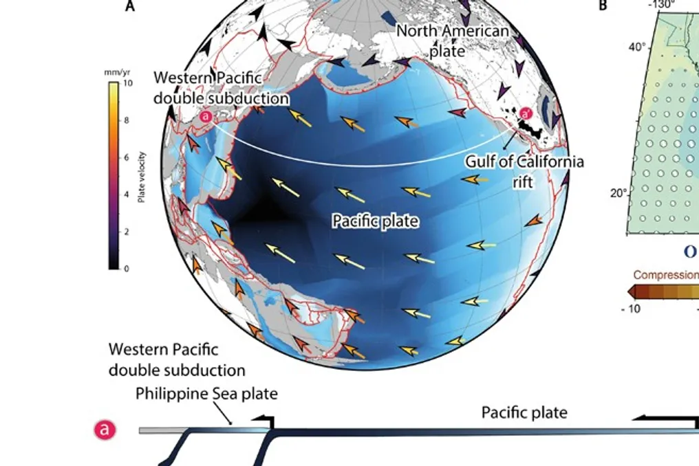 Geofísicos ligam a rápida formação da Baía da Califórnia à subducção dupla no Oceano Pacífico
